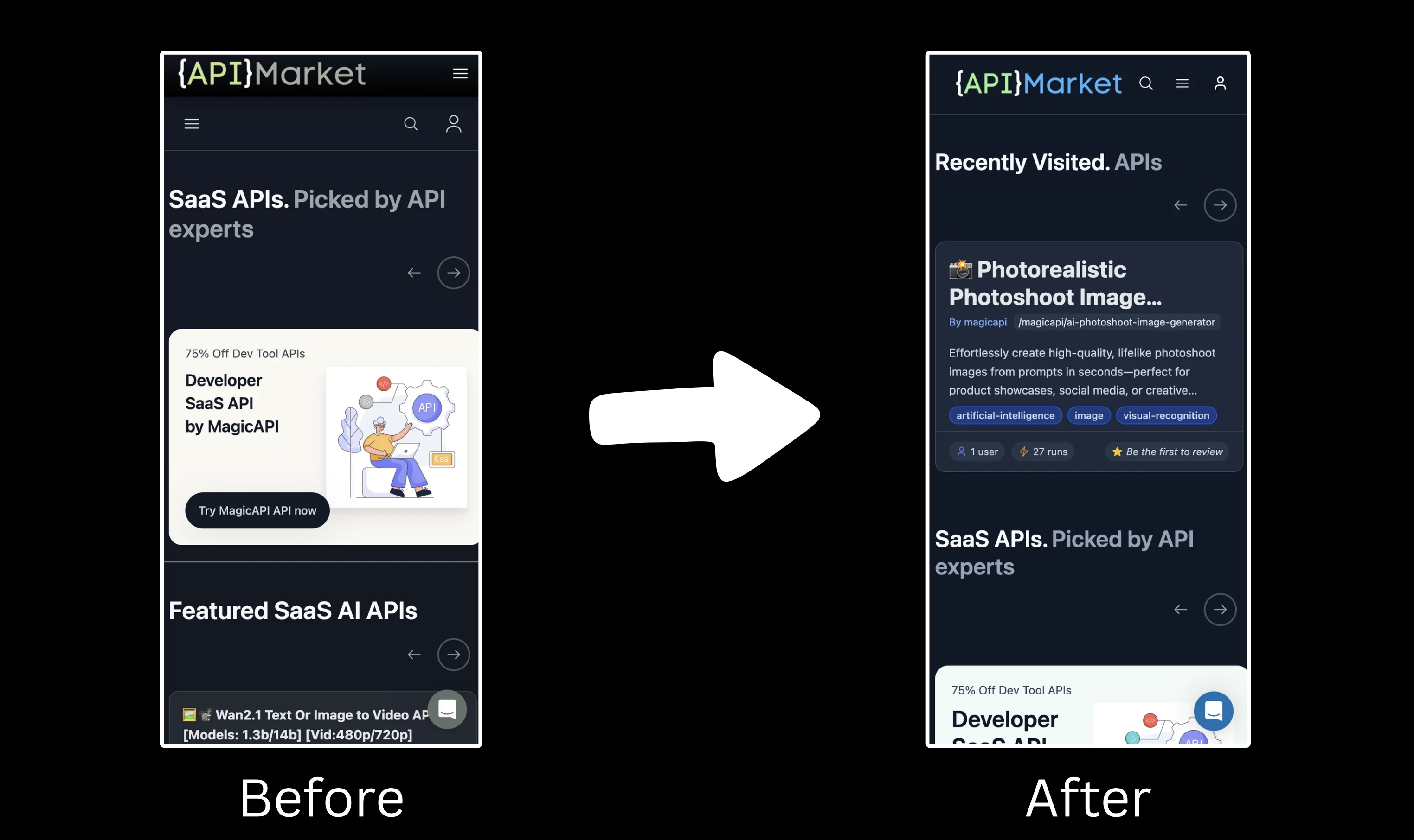 Responsiveness Comparison